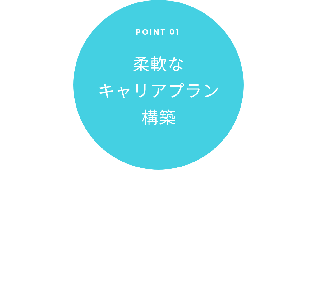 ポイント1 柔軟なキャリアプラン構築